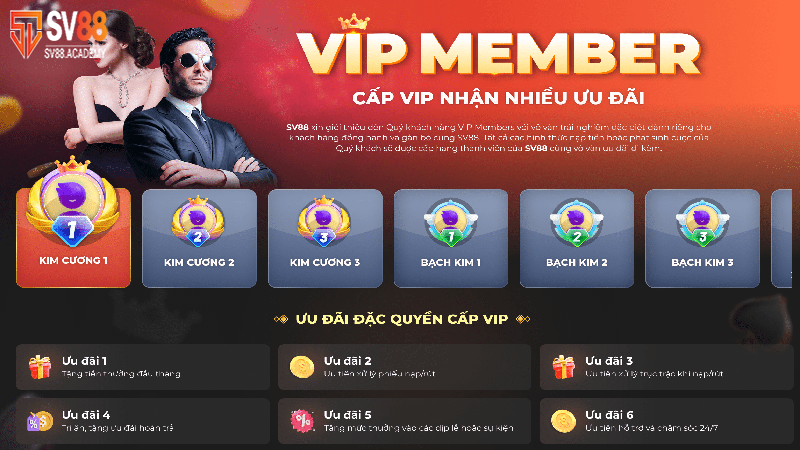 Ưu đãi đặc quyền SVIP tại SV88 – Trải nghiệm đẳng cấp cho cược thủ 5 Quyền lợi nhận được khi nâng cấp lên thành VIP